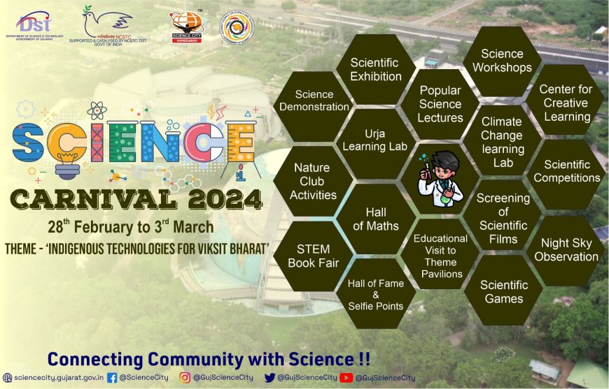 Gujarat Science City hosts ‘Science Carnival-2024’ celebrating National Science Day