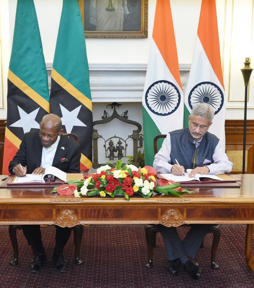 India's MoU with St. Kitts and Nevis