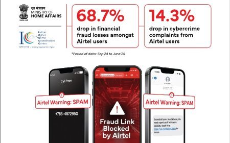 Airtel’s Anti-Fraud Measures Slash Cybercrime Losses by 70%