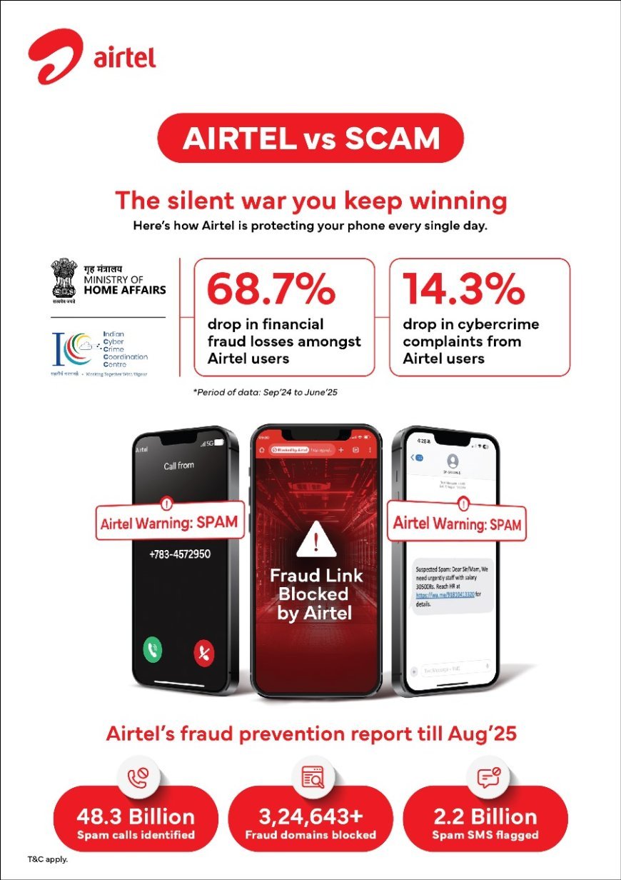 Airtel’s Anti-Fraud Measures Slash Cybercrime Losses by 70%