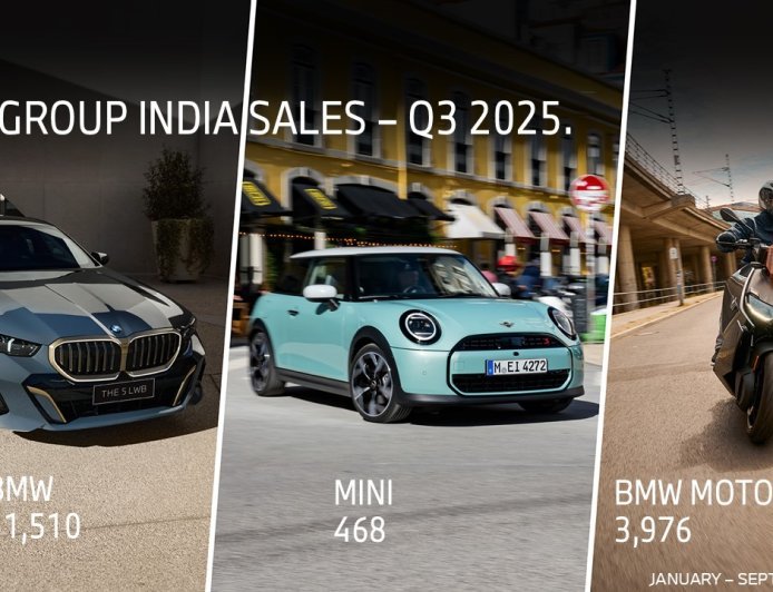 #BMW Group India Achieves Record Sales Amidst Growing Demand for Luxury EVs