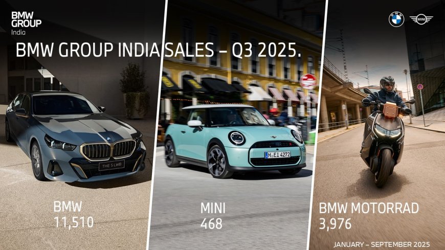 #BMW Group India Achieves Record Sales Amidst Growing Demand for Luxury EVs
