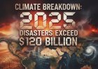 Climate Breakdown: 2025 Disasters Exceed $120 Billion