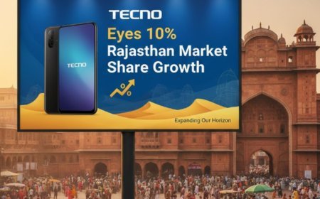 TECNO Eyes 10% Rajasthan Market Share Growth