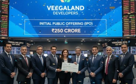 Veegaland Developers Files for ₹250 Crore IPO