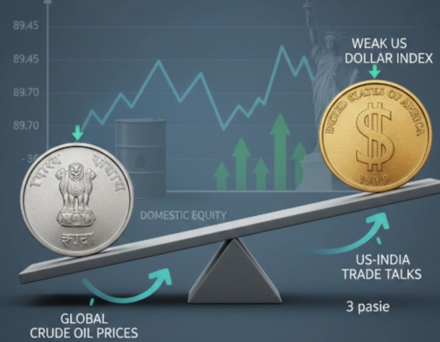 Indian Rupee Dips Against Stronger US Dollar
