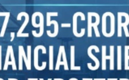 India Launches ₹7,295-Crore Financial Shield for Exporters