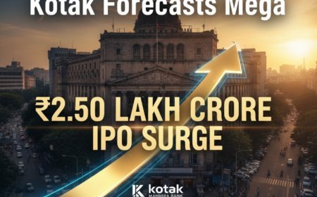 Kotak Forecasts Mega ₹2.50 Lakh Crore IPO Surge