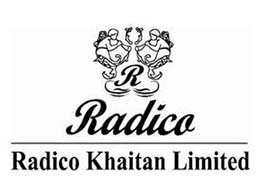 Radico Khaitan Hits ₹6,000 Cr Revenue and ₹1,000 Cr EBITDA Milestone in FY26