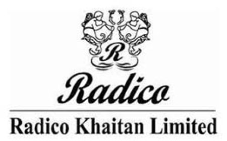 Radico Khaitan Hits ₹6,000 Cr Revenue and ₹1,000 Cr EBITDA Milestone in FY26
