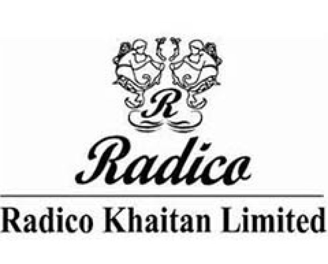 Radico Khaitan Hits ₹6,000 Cr Revenue and ₹1,000 Cr EBITDA Milestone in FY26