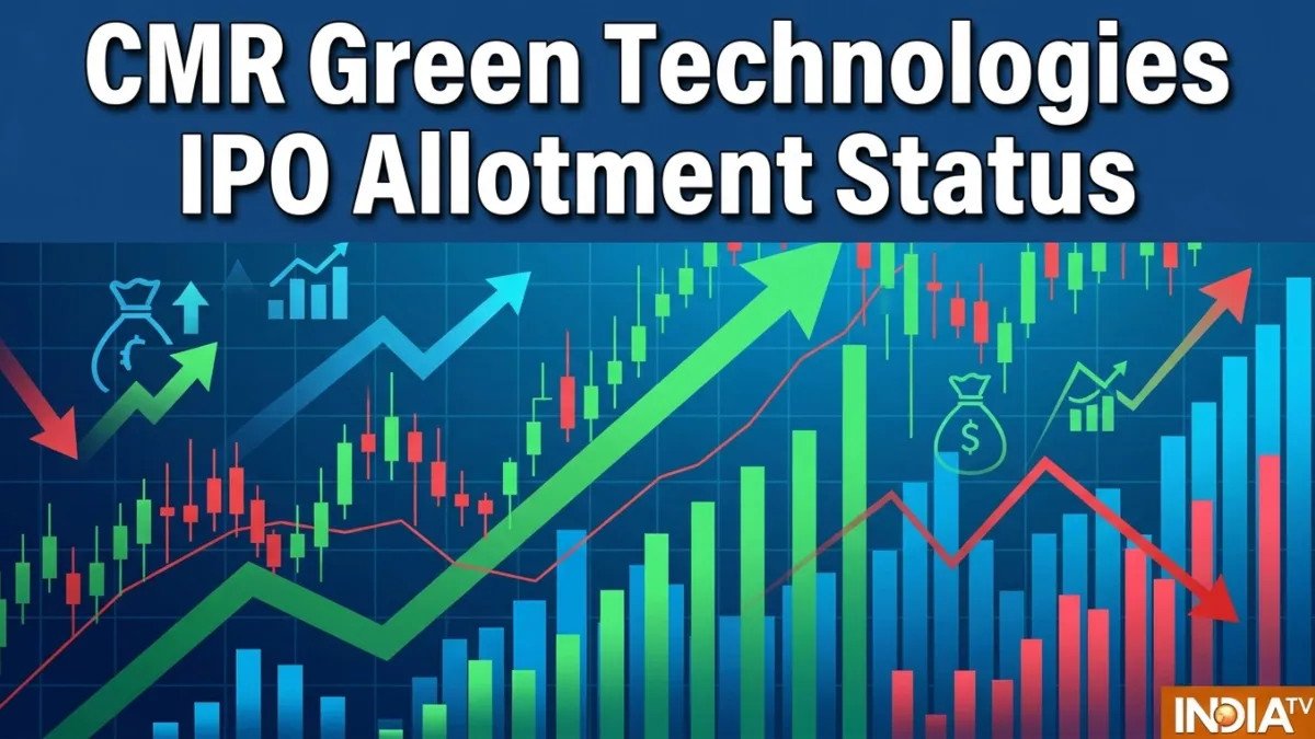 CMR Green Technologies IPO Allotment Finalized: Online Checking and GMP Details