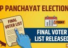 State Election Commission Declares Final Uttar Pradesh Panchayat Voter List