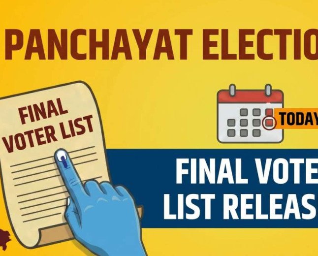 State Election Commission Declares Final Uttar Pradesh Panchayat Voter List