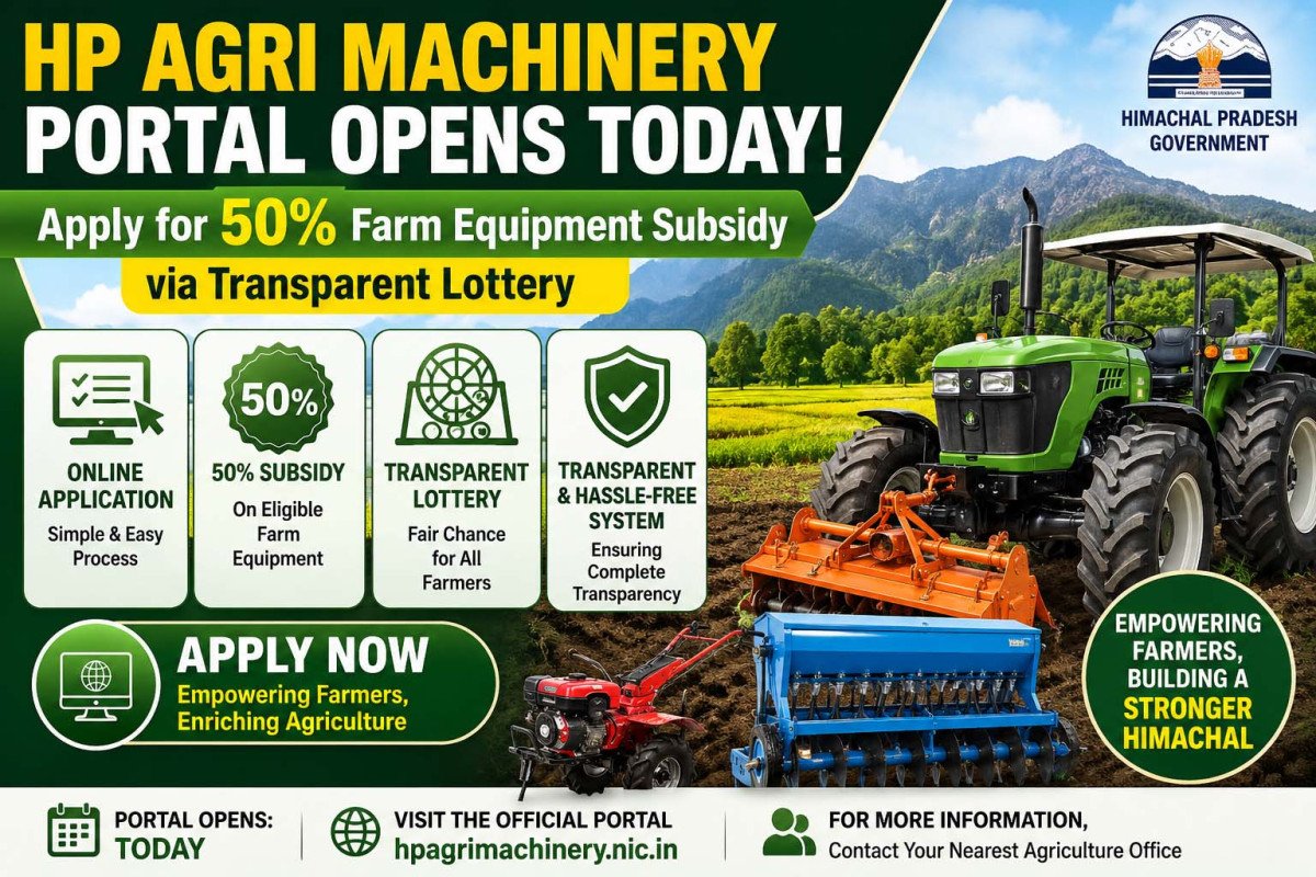 HP Agri Machinery Portal Opens Today: Apply for 50% Farm Equipment Subsidy via Transparent Lottery
