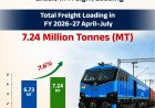 North Central Railway Registers Impressive 7.6% Freight Loading Growth with 7.24 Million Tonnes in April–July 2026