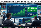 Zinc Futures Rise 0.67% to Rs 422.60 on Demand