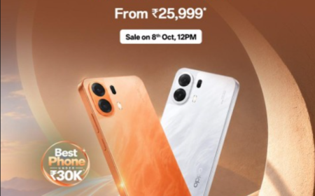OPPO K14 Plus Launched in India With 8000mAh Six-Year Battery