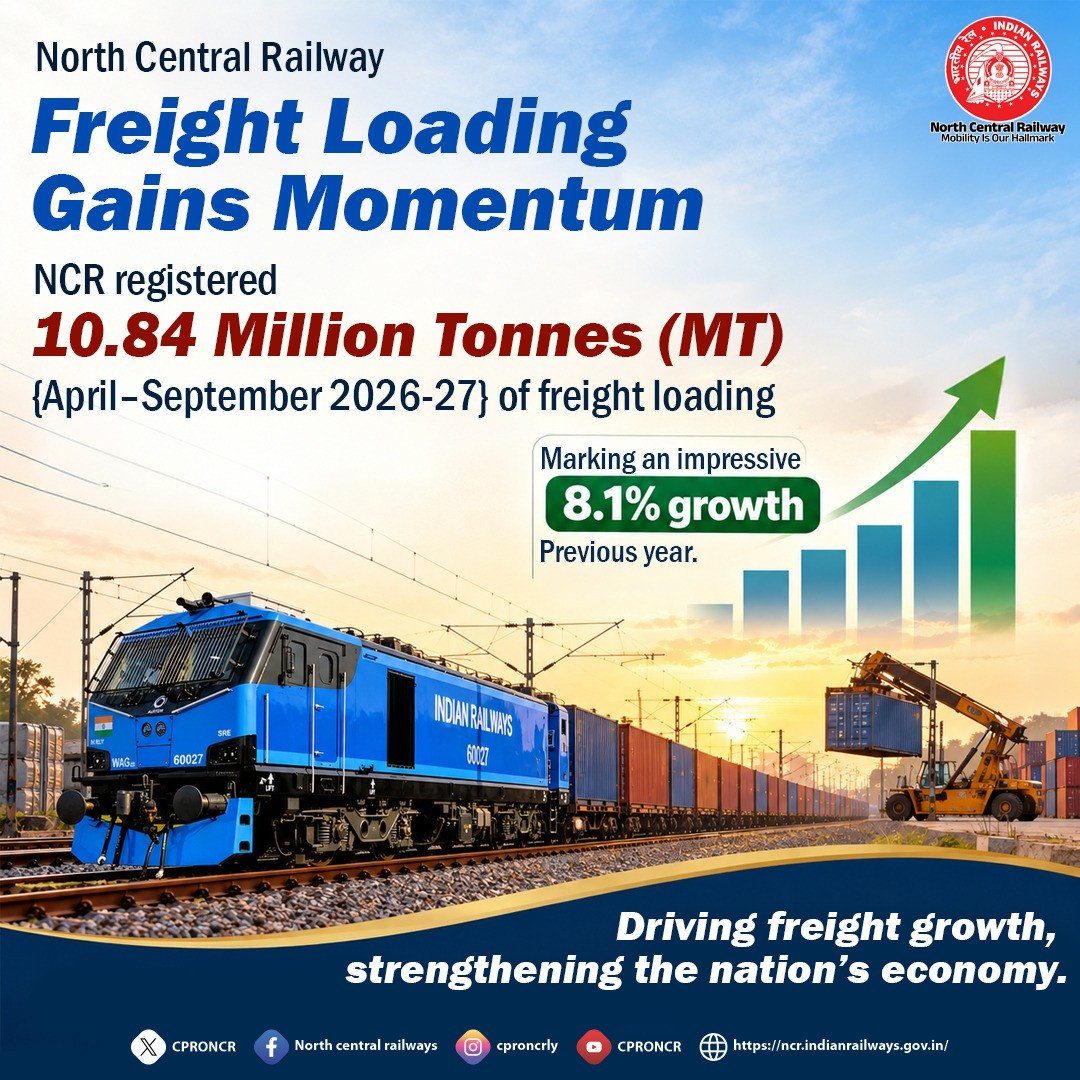 North Central Railway Shatters Records with Massive Freight Growth Spike