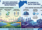 Reliance Announces Big Maharashtra Investments in Energy, Data Centres