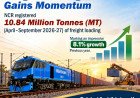 North Central Railway Shatters Records with Massive Freight Growth Spike
