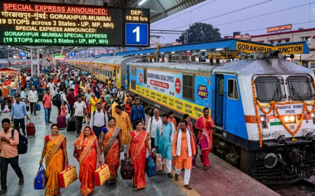 Gorakhpur-Mumbai Special Express Announced: 19 Stops Across 3 States for Kumbh and Festival Travel
