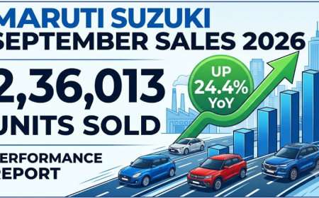 Maruti Suzuki September Sales 2026: 2,36,013 Units Sold, Up 24.4% YoY
