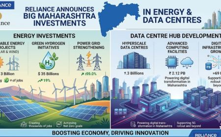 Reliance Announces Big Maharashtra Investments in Energy, Data Centres