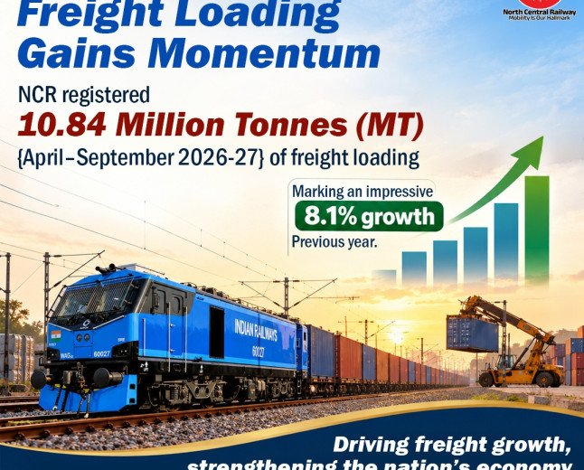 North Central Railway Shatters Records with Massive Freight Growth Spike